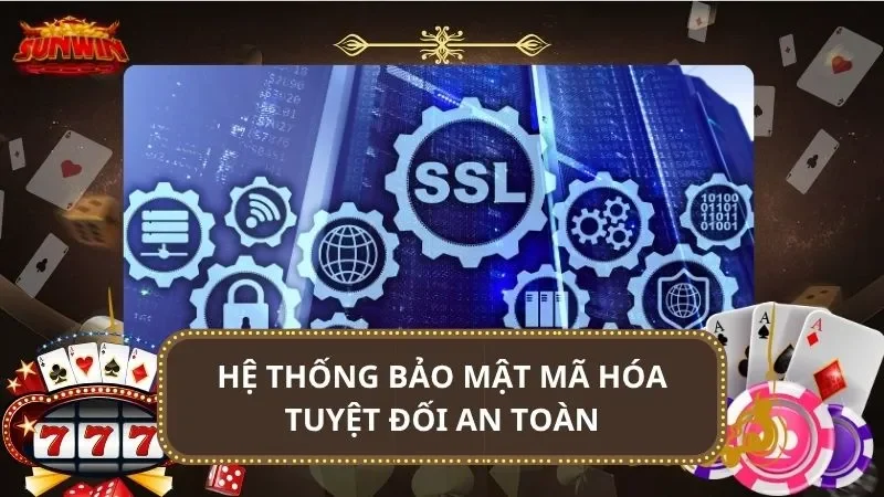 Hệ thống bảo mật mã hóa tuyệt đối an toàn